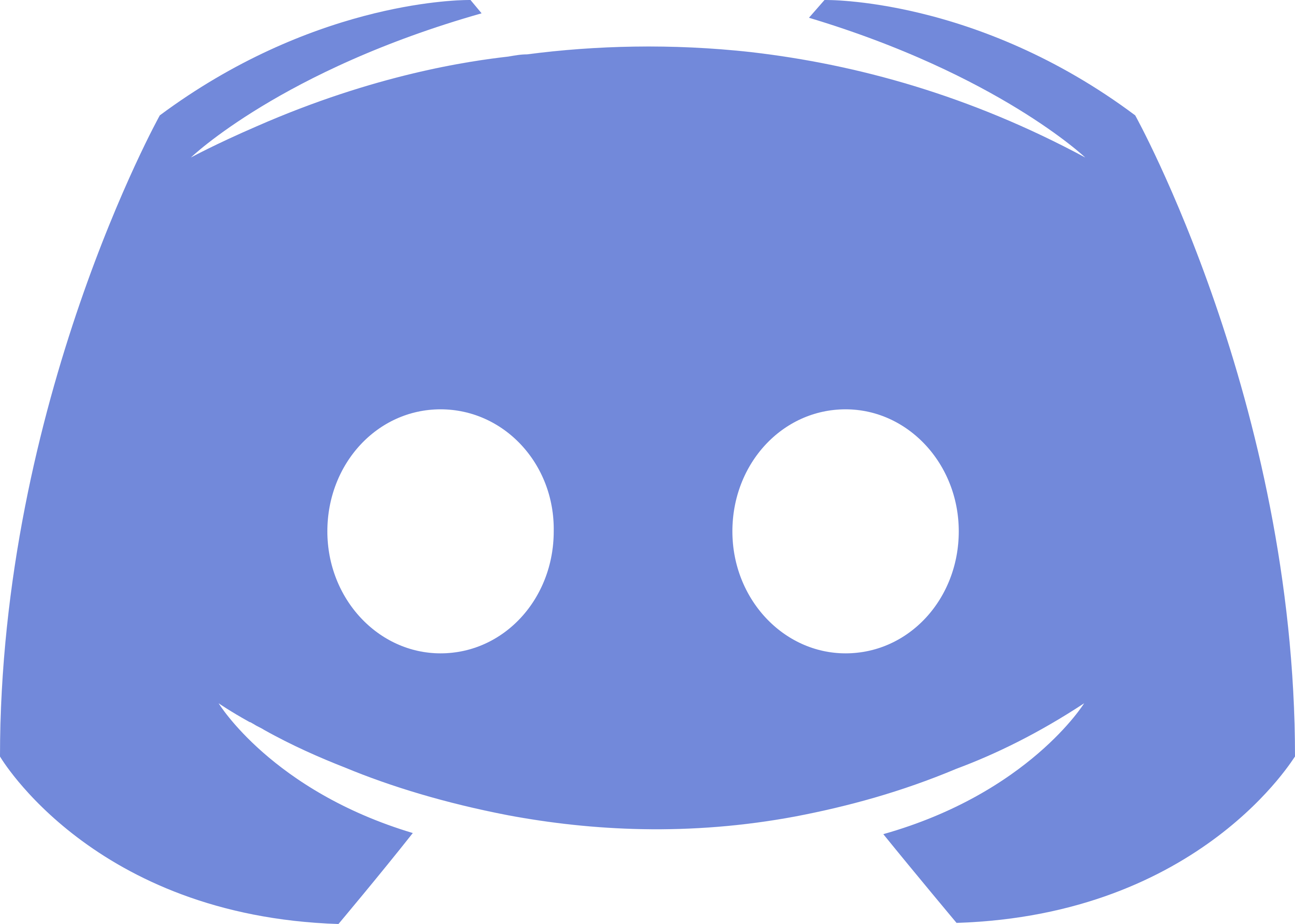 Discord