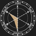Thumbnail for version as of 13:25, 11 September 2026